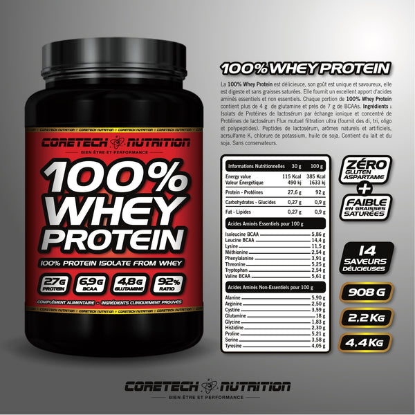 100% whey protein coretech nutrition chocolat blanc 2.3kg 92% de protéines commandant costaud image pot analyses