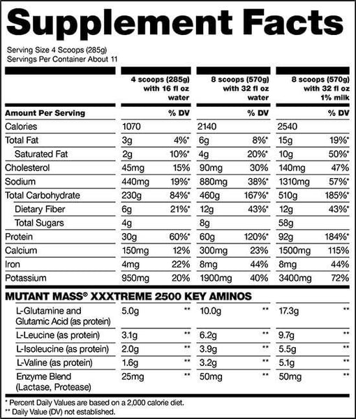 Gainer - Protéine pour Prise de Masse | MUTANT MASS EXTREME 2500 | Cookies Cream Cookies Cream ( Biscuit Crème )